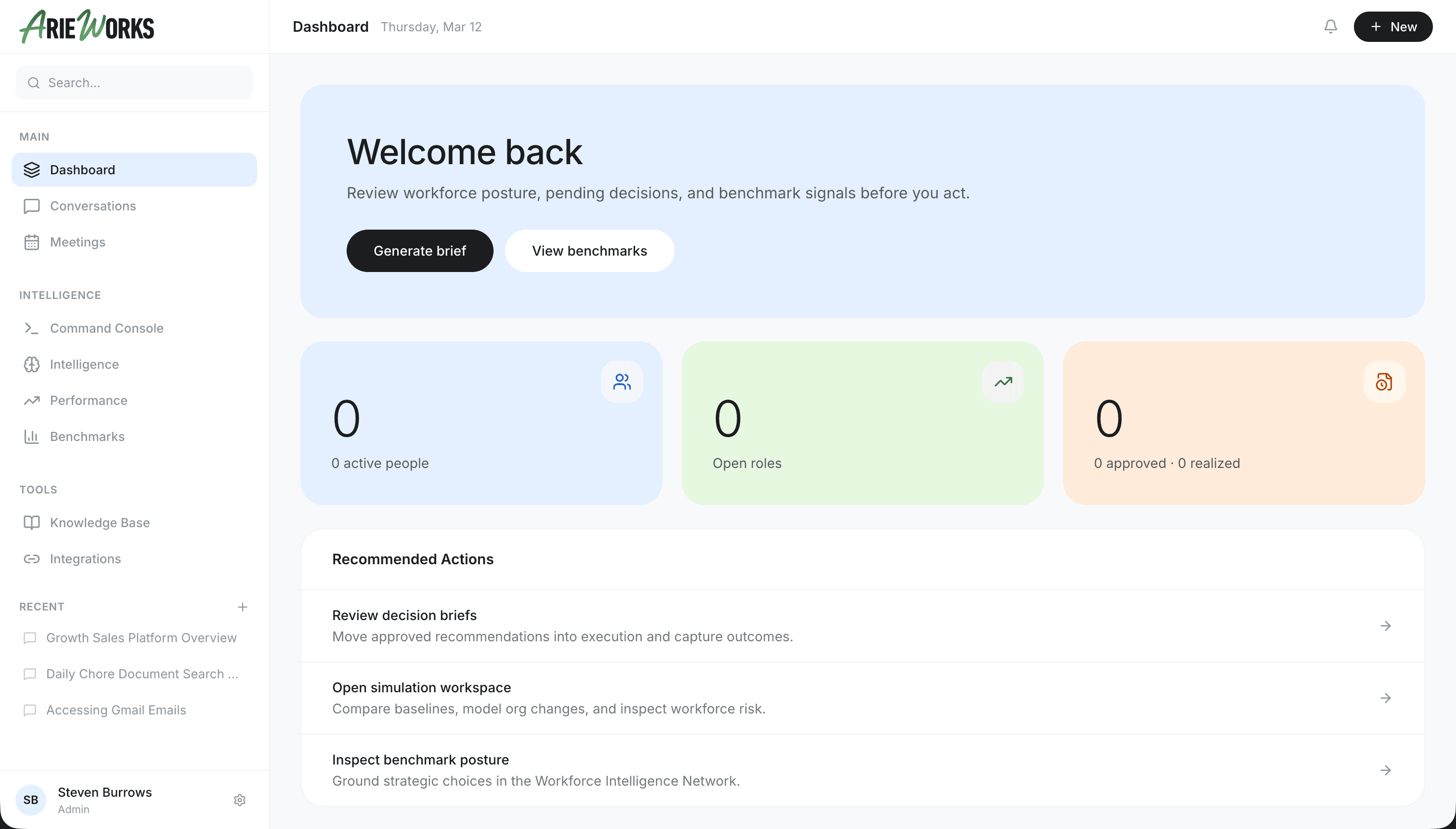 ArieWorks Dashboard